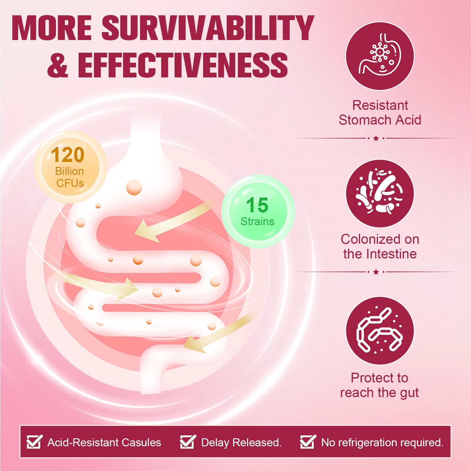 Totaria Probiotics for Women product packaging on a table