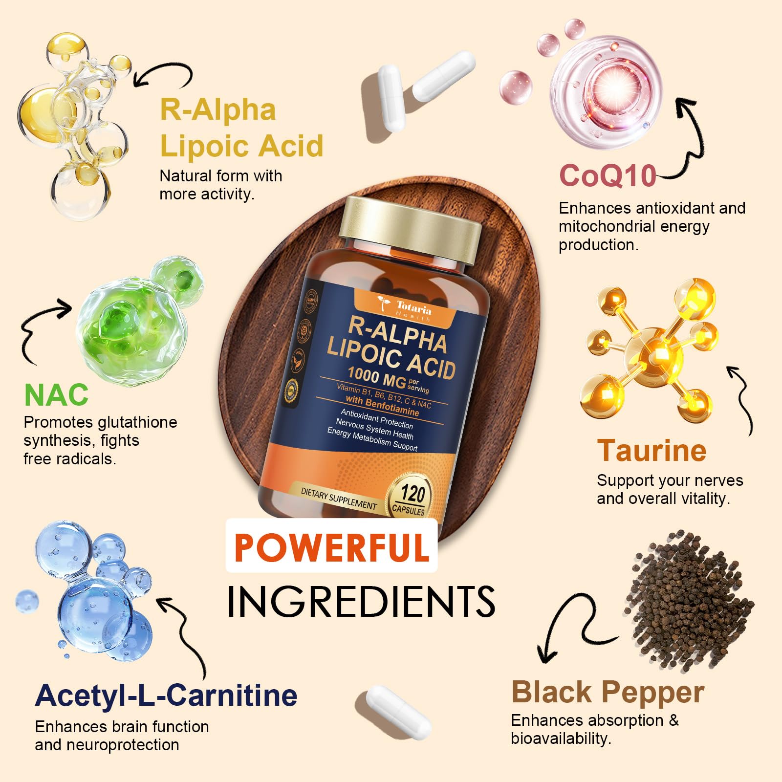 Totaria R-Alpha Lipoic Acid Complex 660mg side view