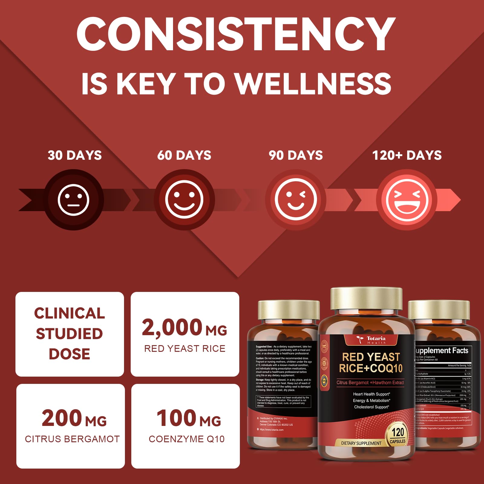 Totaria Red Yeast Rice supplement with citrus bergamot and hawthorn