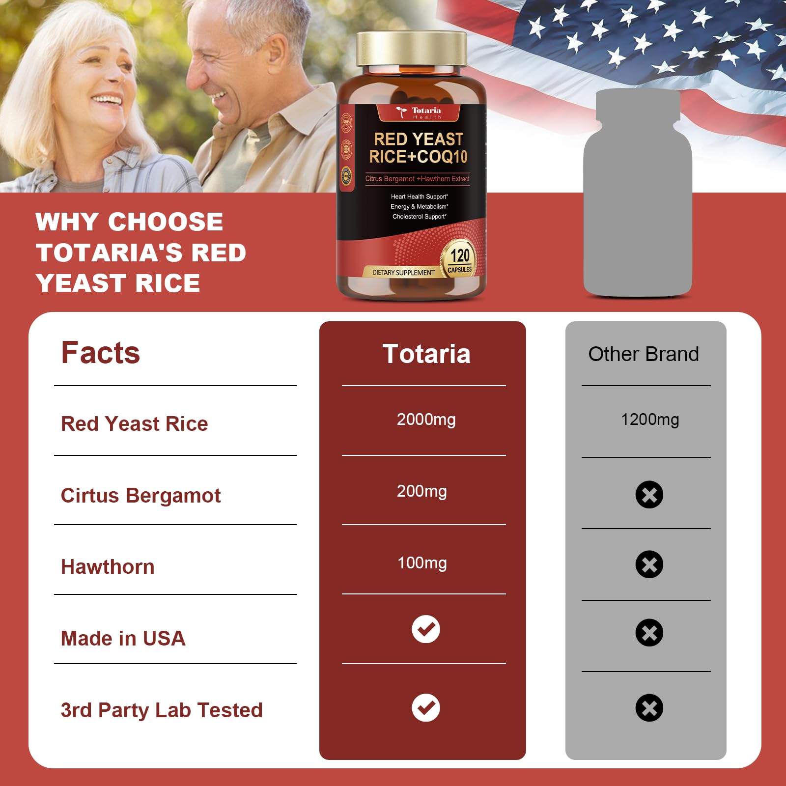 Totaria Red Yeast Rice with CoQ10 supplement capsules