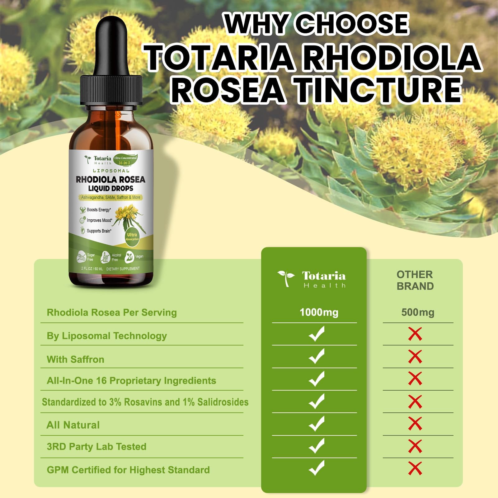 Totaria Rhodiola Rosea Liquid Drops 1000mg lifestyle use