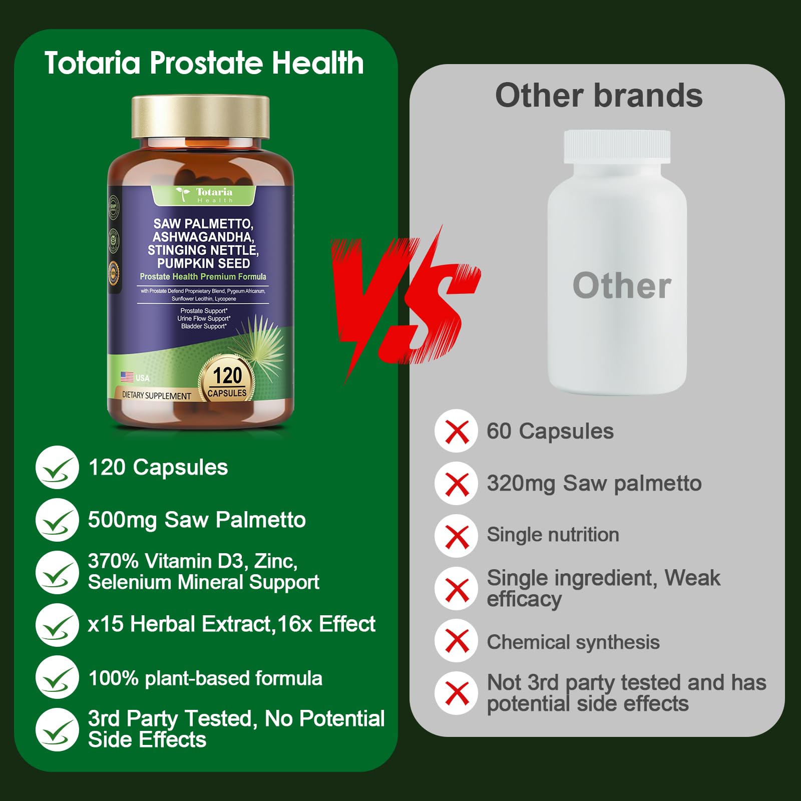 Totaria Saw Palmetto Supplement with herbal ingredients