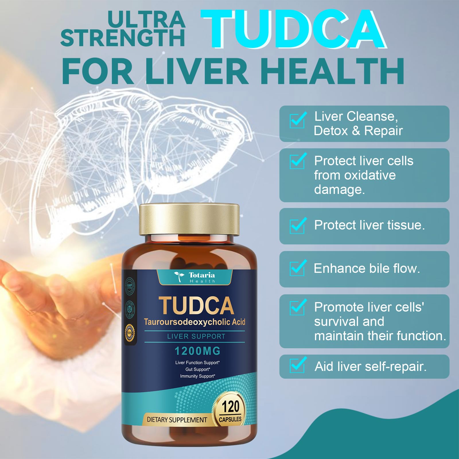 Totaria TUDCA Capsules 1200mg capsules on a table