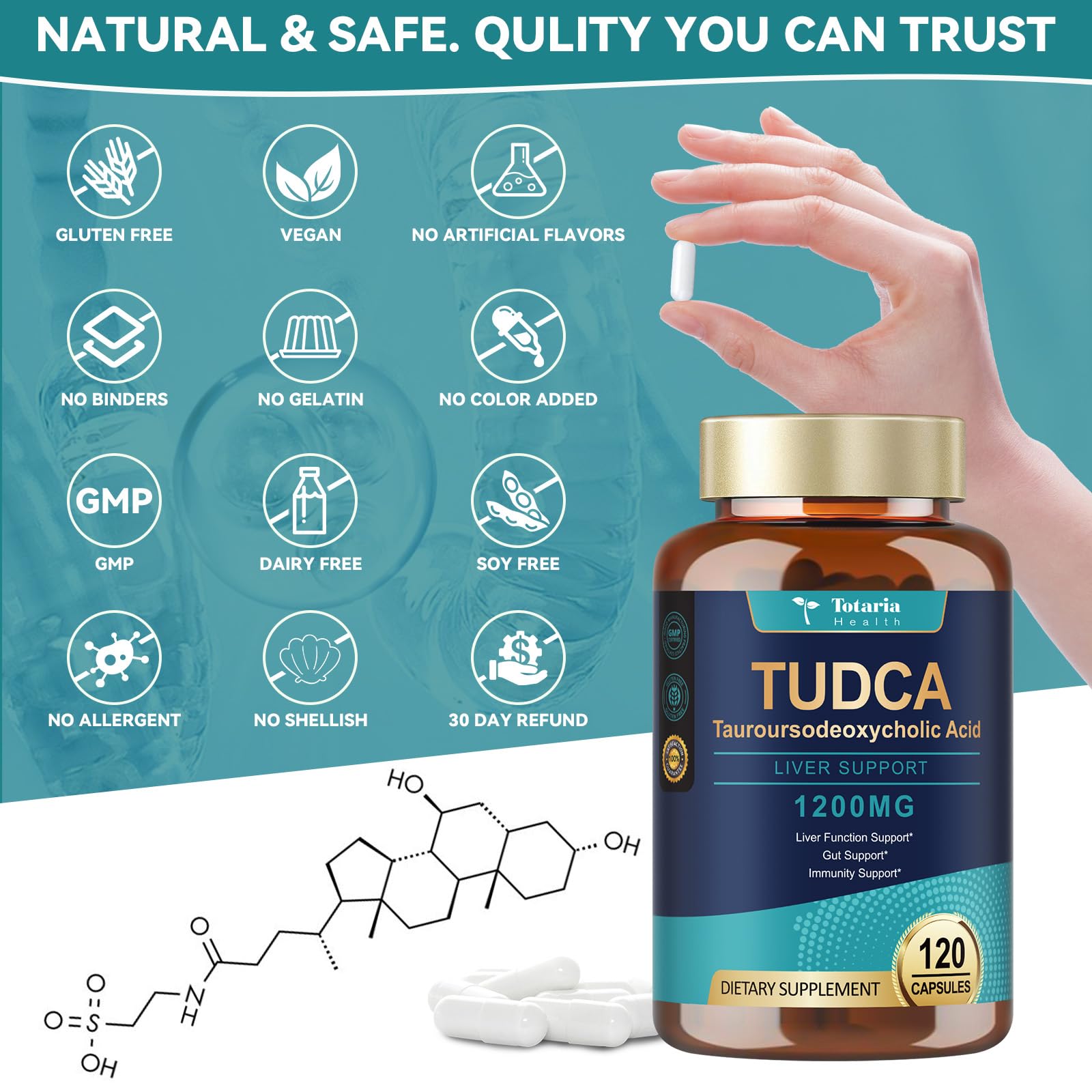 Totaria TUDCA Capsules 1200mg close-up of capsules