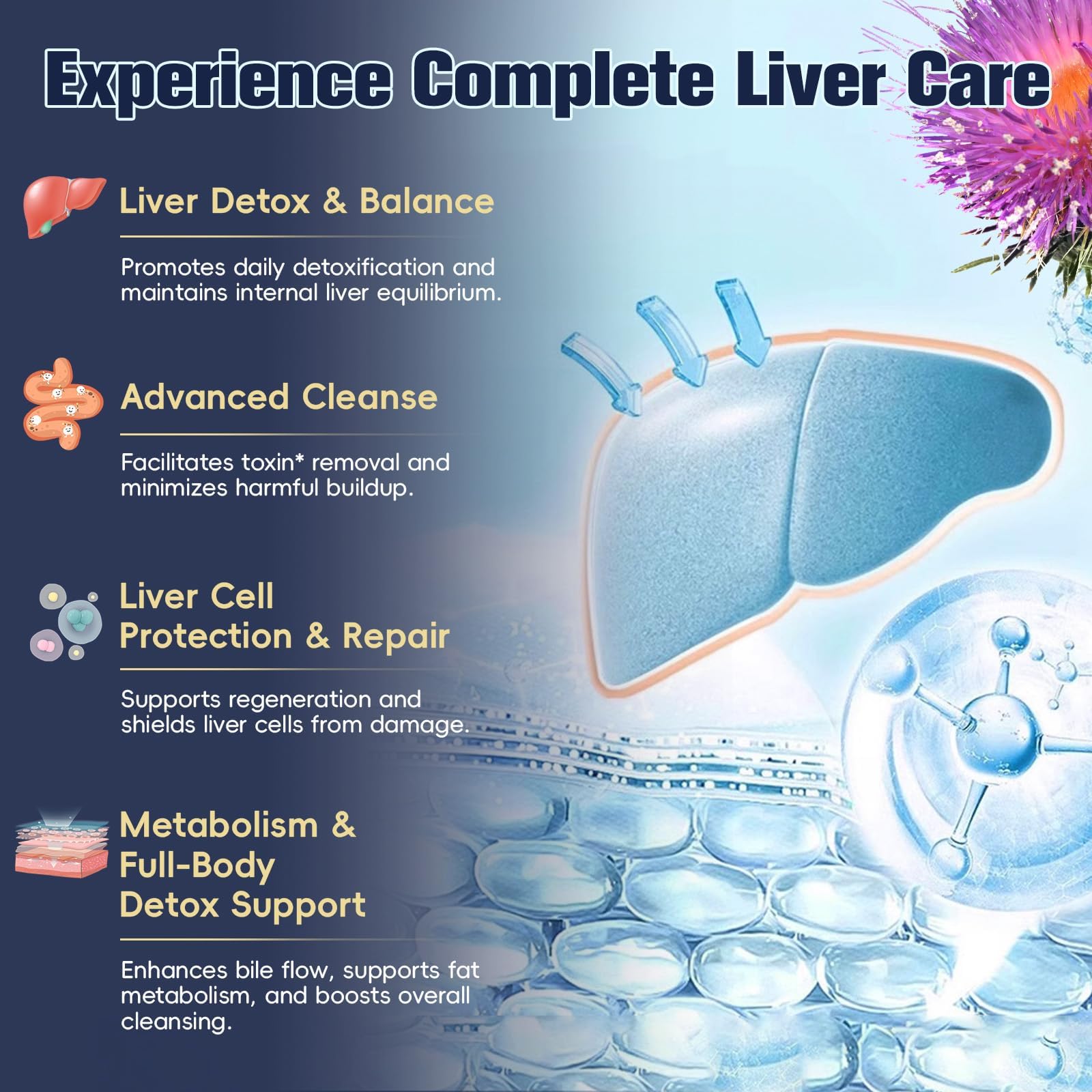 Totaria Tudca Liver Extract Supplement ingredients list