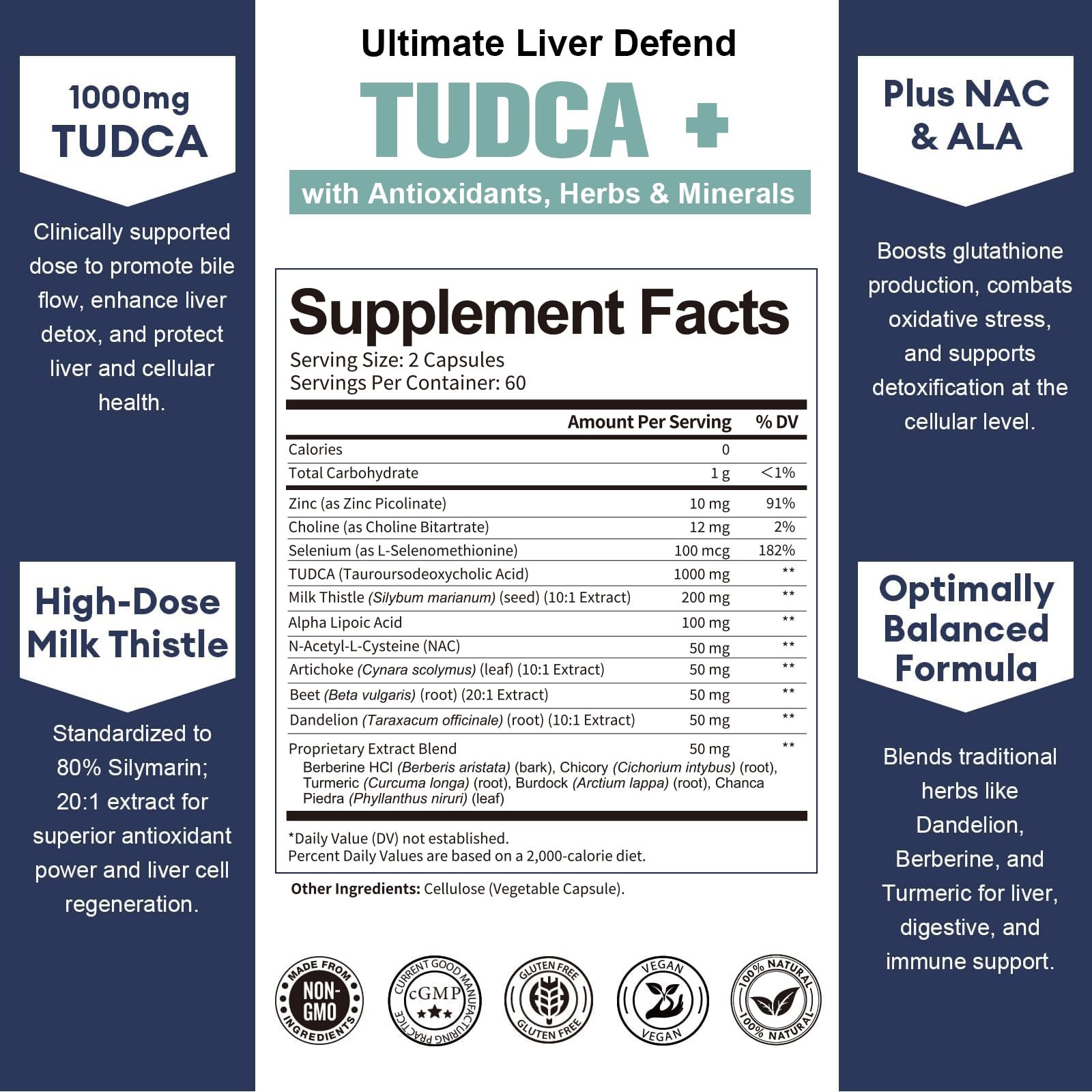 Totaria TUDCA Liver Support Supplement 1000mg side view