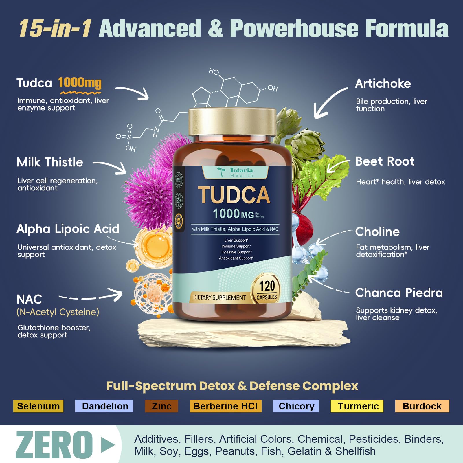Totaria TUDCA Liver Support Supplement 1000mg with measuring spoon