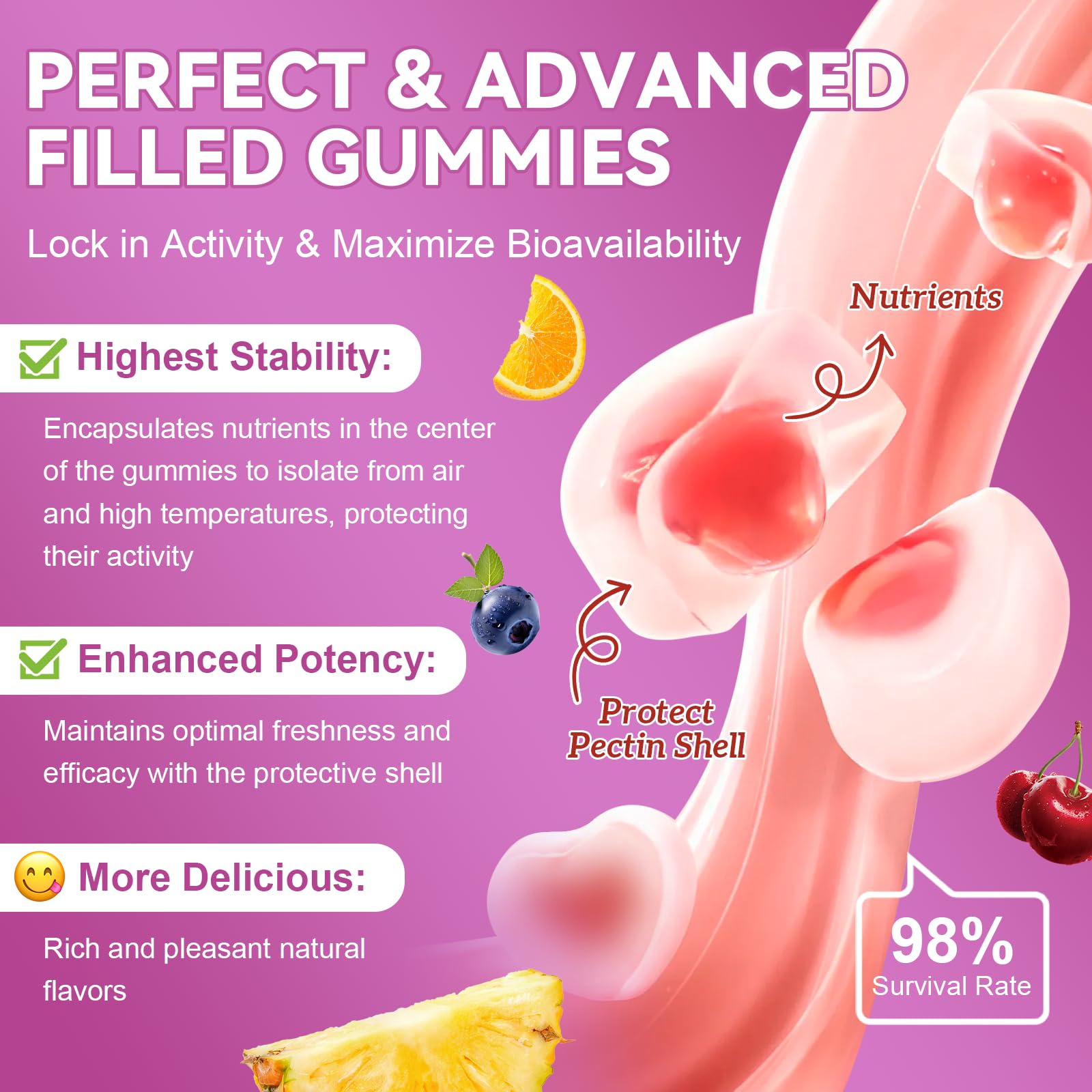 Totaria Women's Multivitamin Gummies with fresh fruits