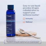 Trace Minerals Colloidal Silver 30 PPM 130g label close-up
