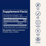 Trace Minerals Colloidal Silver Spray 30 ppm spray nozzle