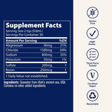 Trace Minerals Electrolyte Spray on popcorn