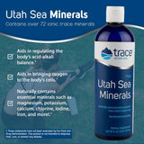 Trace Minerals Electrolyte Spray packaging details