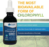 Trace Minerals Liquid Chlorophyll Supplement packaging