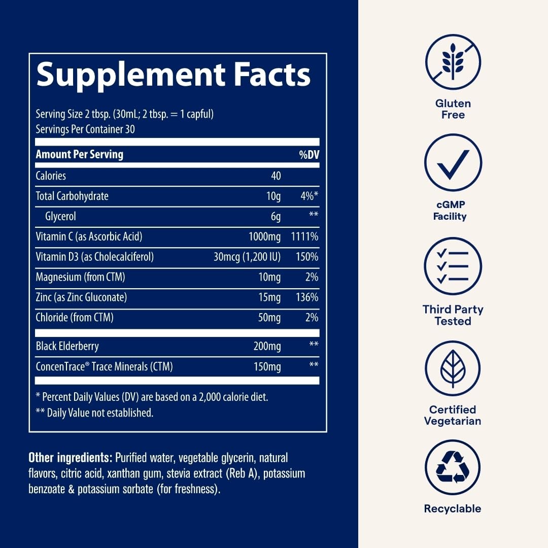Trace Minerals Liquid daily wellness+ Mixed Berry nutritional information