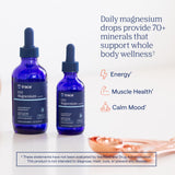 Trace Minerals Liquid Ionic Magnesium 400mg bottle side view