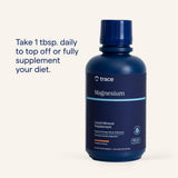 Trace Minerals Liquid Magnesium Supplement drops in a glass of water