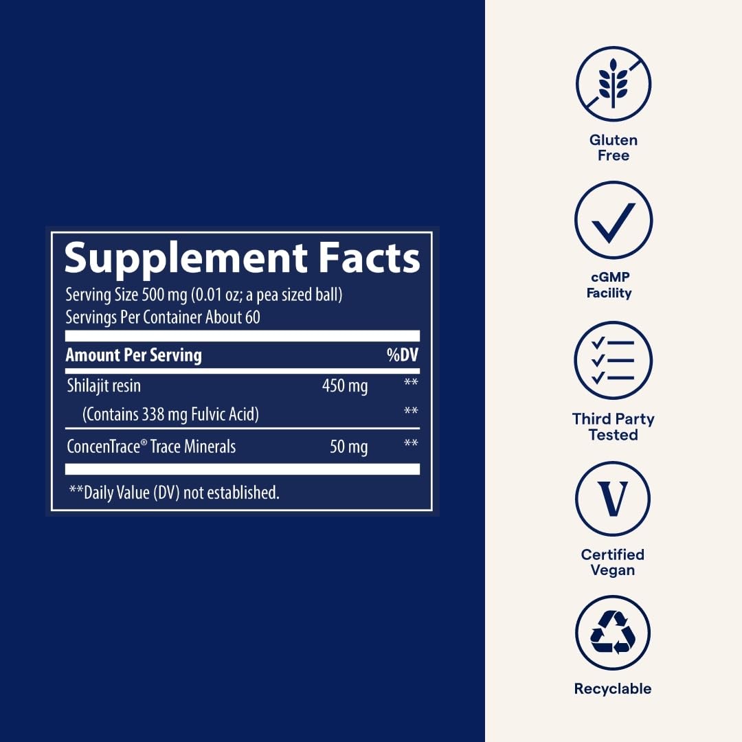 Trace Minerals Multiminerals Supplement 18g ingredients list