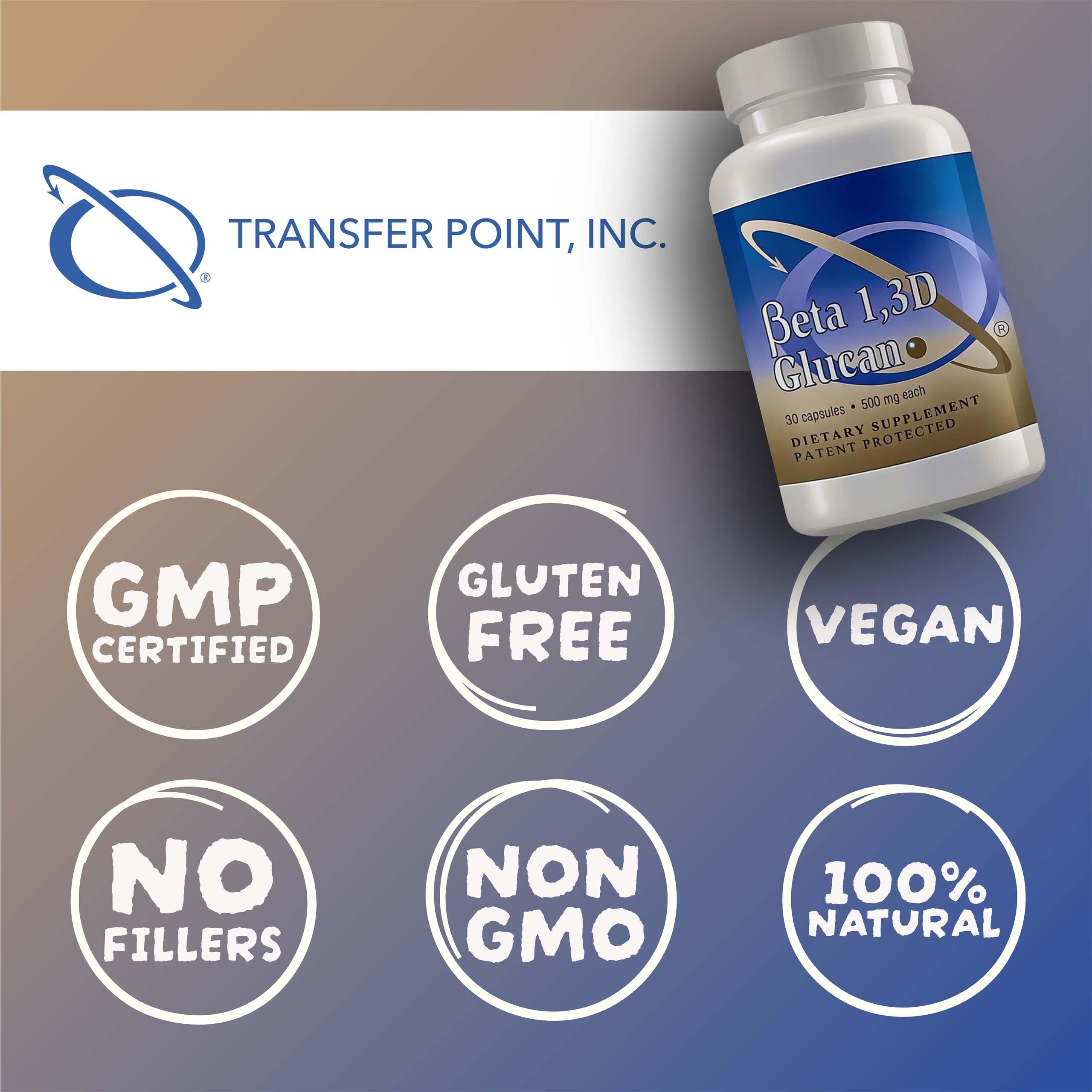 Transfer Point Beta 1,3D Glucan capsules opened for mixing