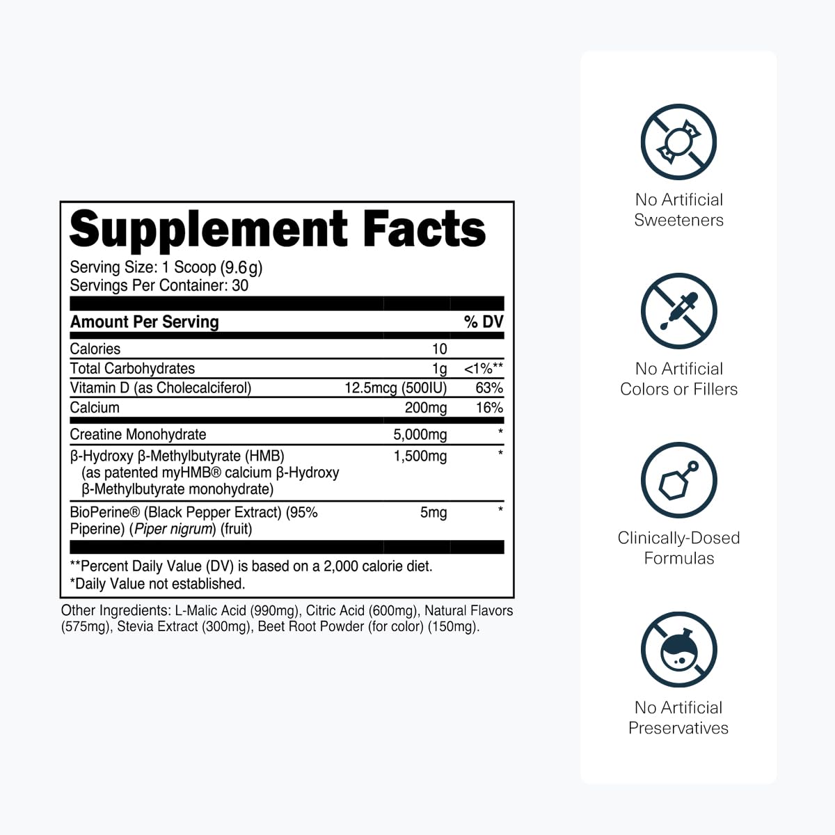 Transparent Labs Creatine HMB 210g side view