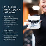 Transparent Labs Creatine HMB 259g packaging