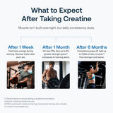 Transparent Labs Creatine HMB 312g nutritional information