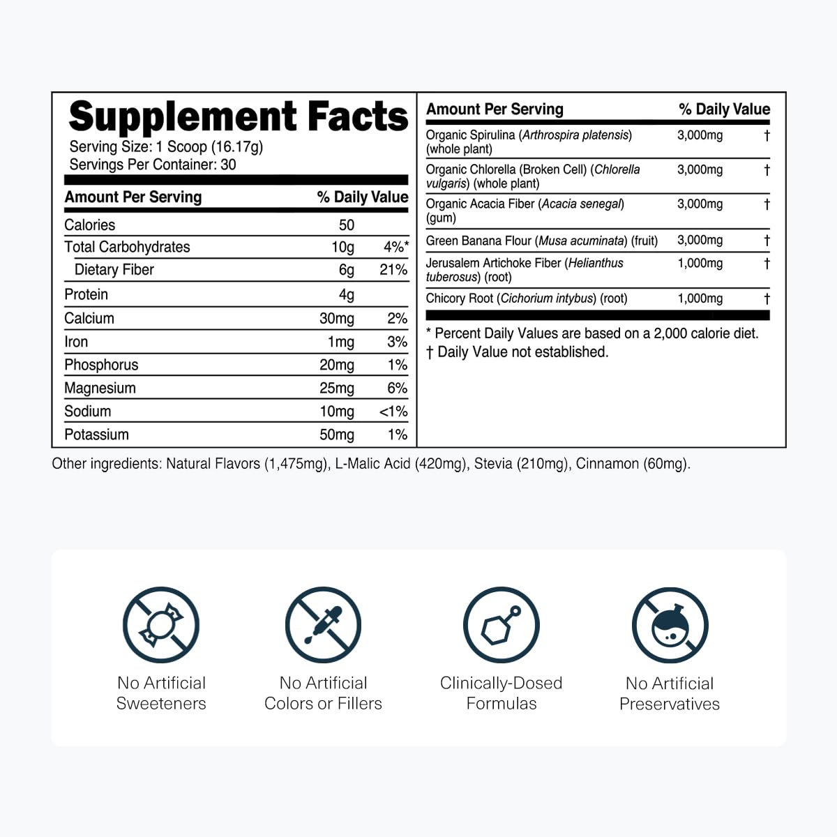 Transparent Labs Prebiotic Greens 572g scoop with powder