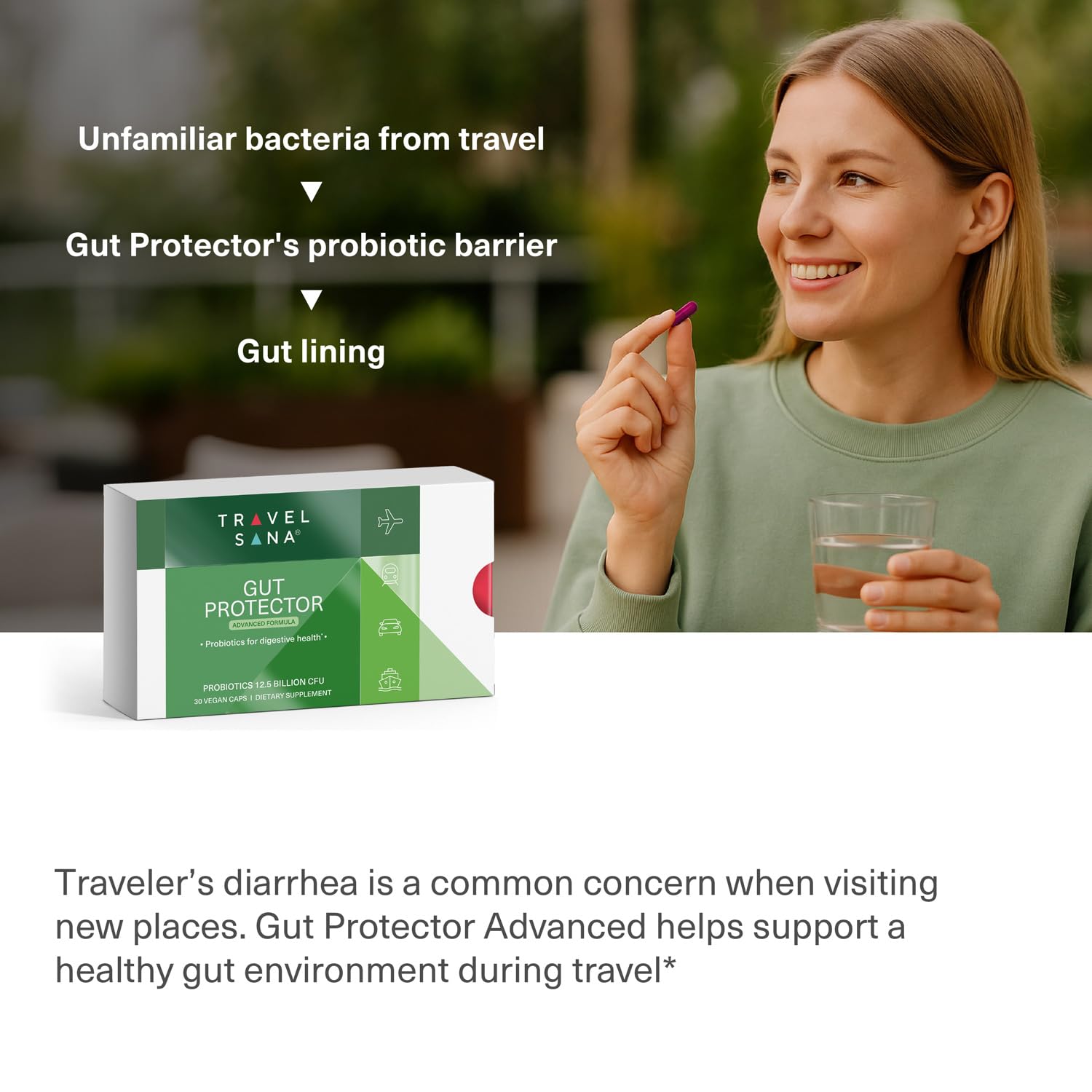 TRAVELSANA Gut Protector Advanced Formula Probiotics back view