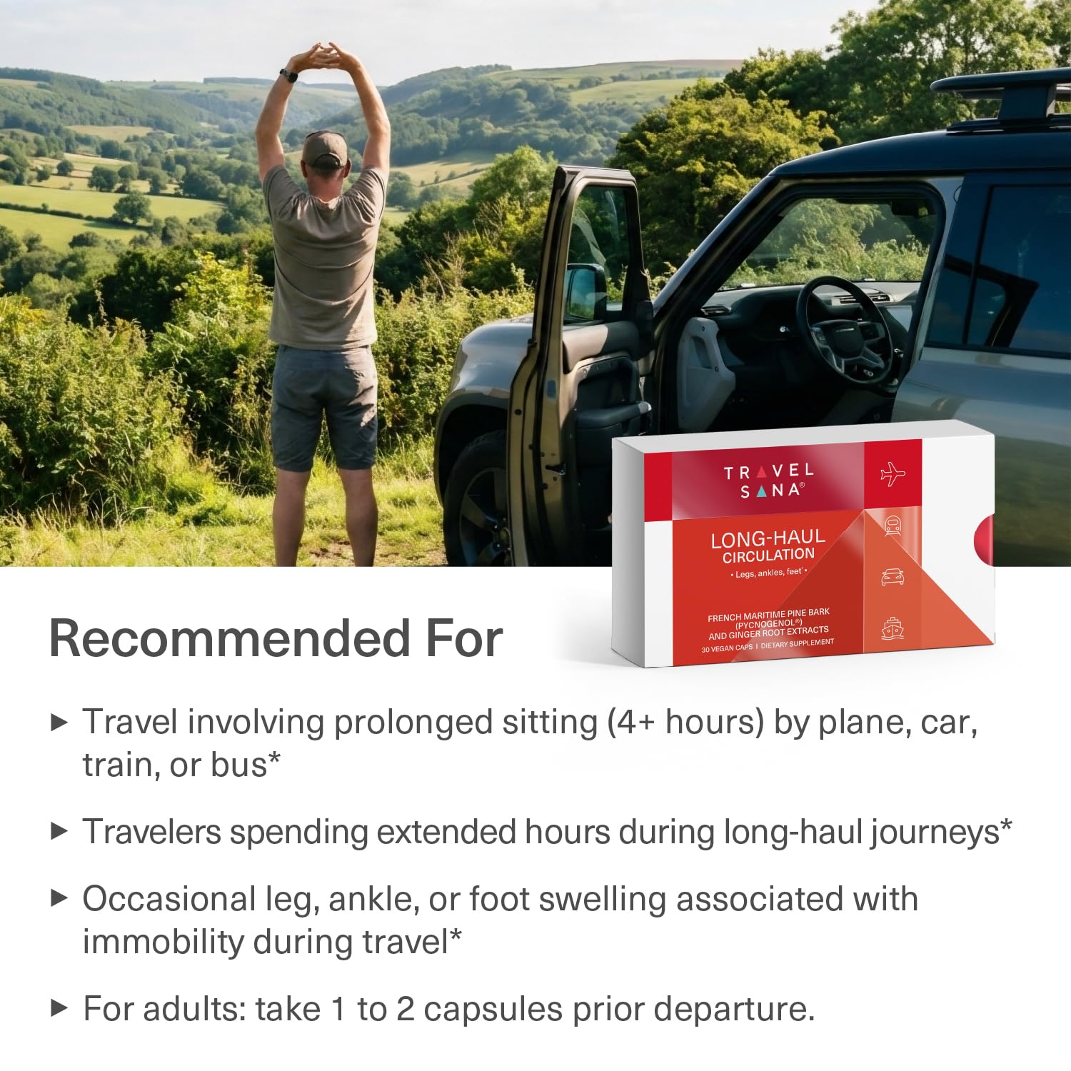 TRAVELSANA Long-Haul Circulation capsules on a travel setting