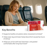 TRAVELSANA Long-Haul Circulation Capsules side view