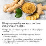 TRAVELSANA Organic Ginger Extract Capsules in travel kit
