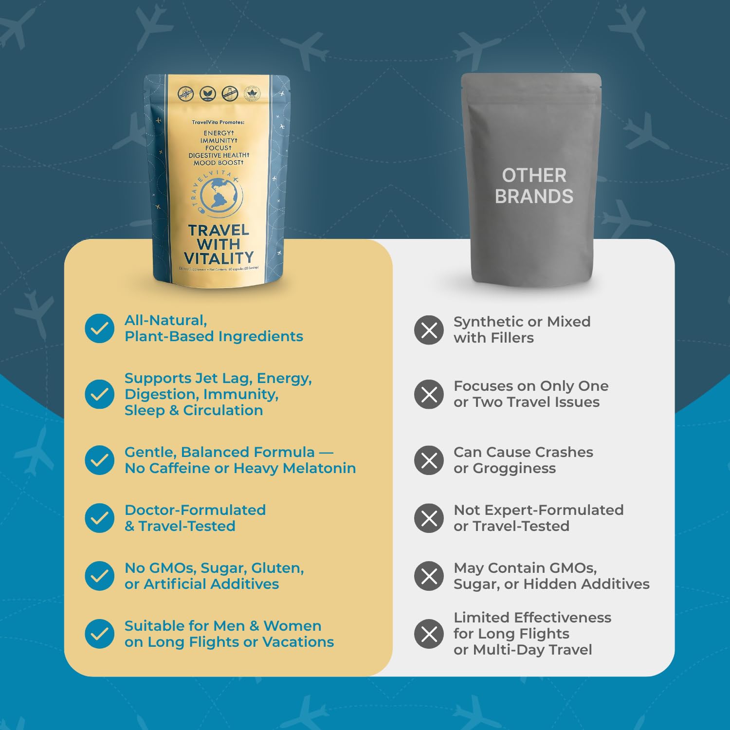 TravelVita travel supplement capsules close-up