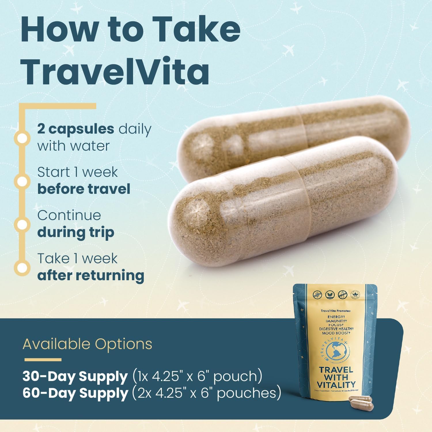 TravelVita travel supplement in a travel bag