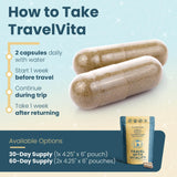 TravelVita travel supplement in a travel bag
