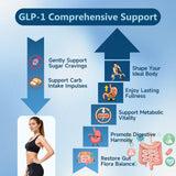 Trawecual GLP-1 Support Supplement capsules in a bowl
