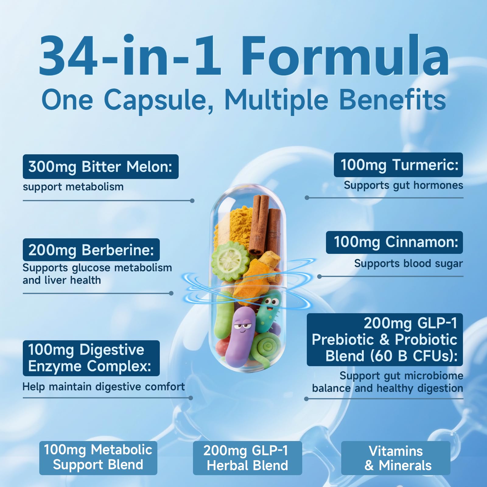 Trawecual GLP-1 Support Supplement packaging side view