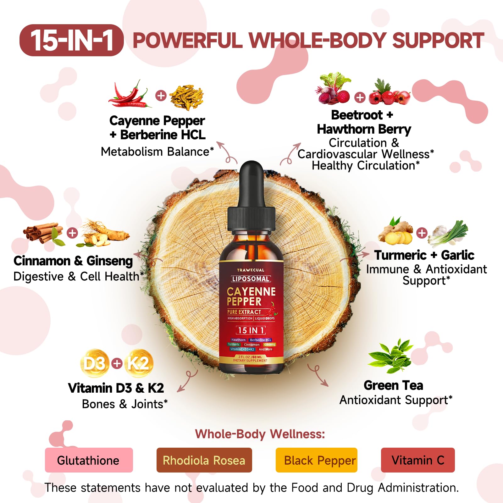 Trawecual Liposomal Cayenne 15-in-1 Herbal Supplement side view with label