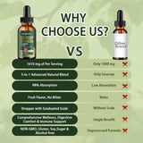 Trawecual Soursop Echinacea Drops bottle with fresh soursop fruit