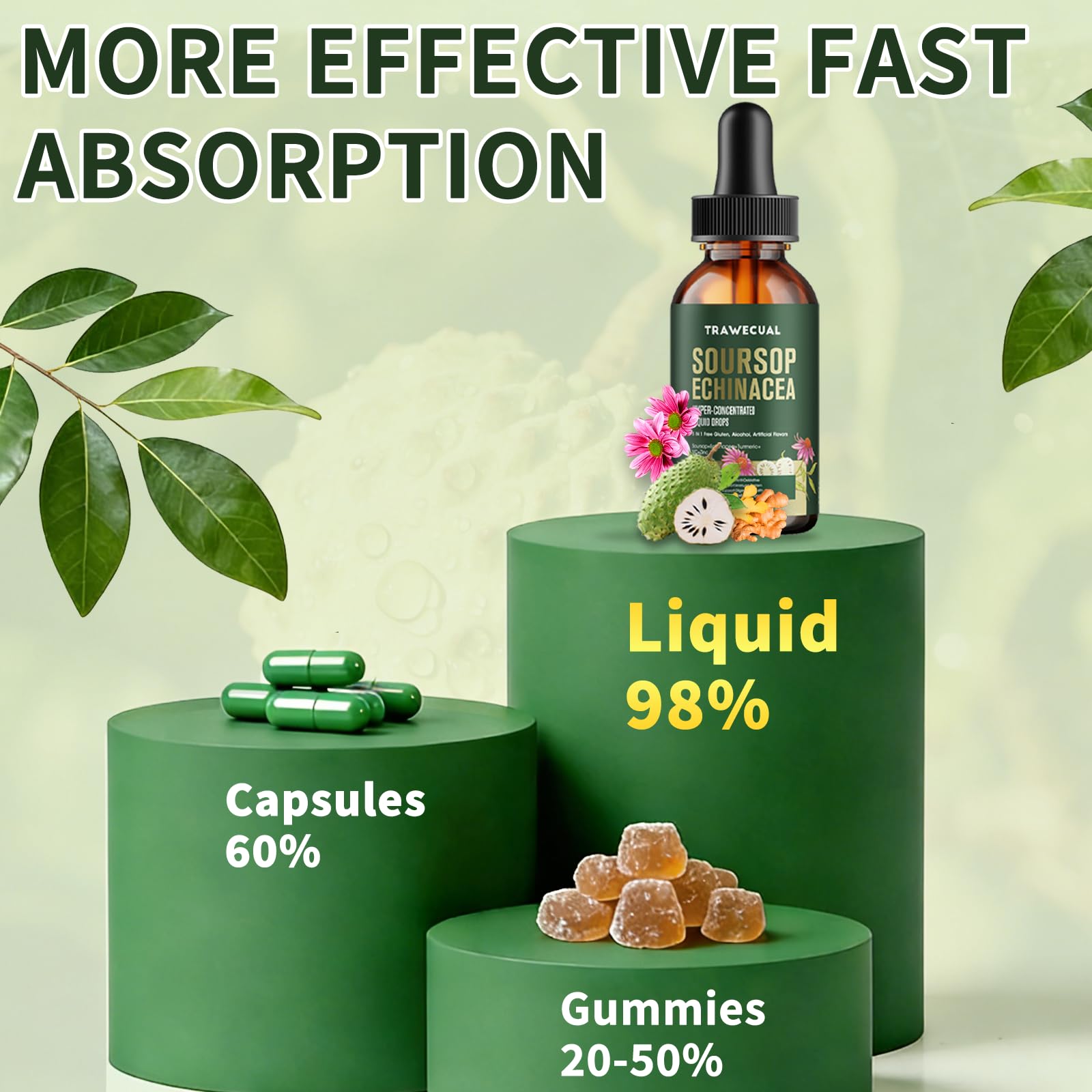 Trawecual Soursop Echinacea Drops packaging side view