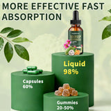 Trawecual Soursop Echinacea Drops packaging side view