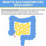 Trehealtt Saccharomyces Boulardii Probiotic 200 Billion CFUs capsules side view