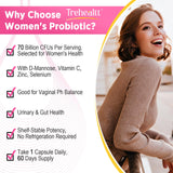 Trehealtt Women's Probiotic 70 Billion CFUs back view