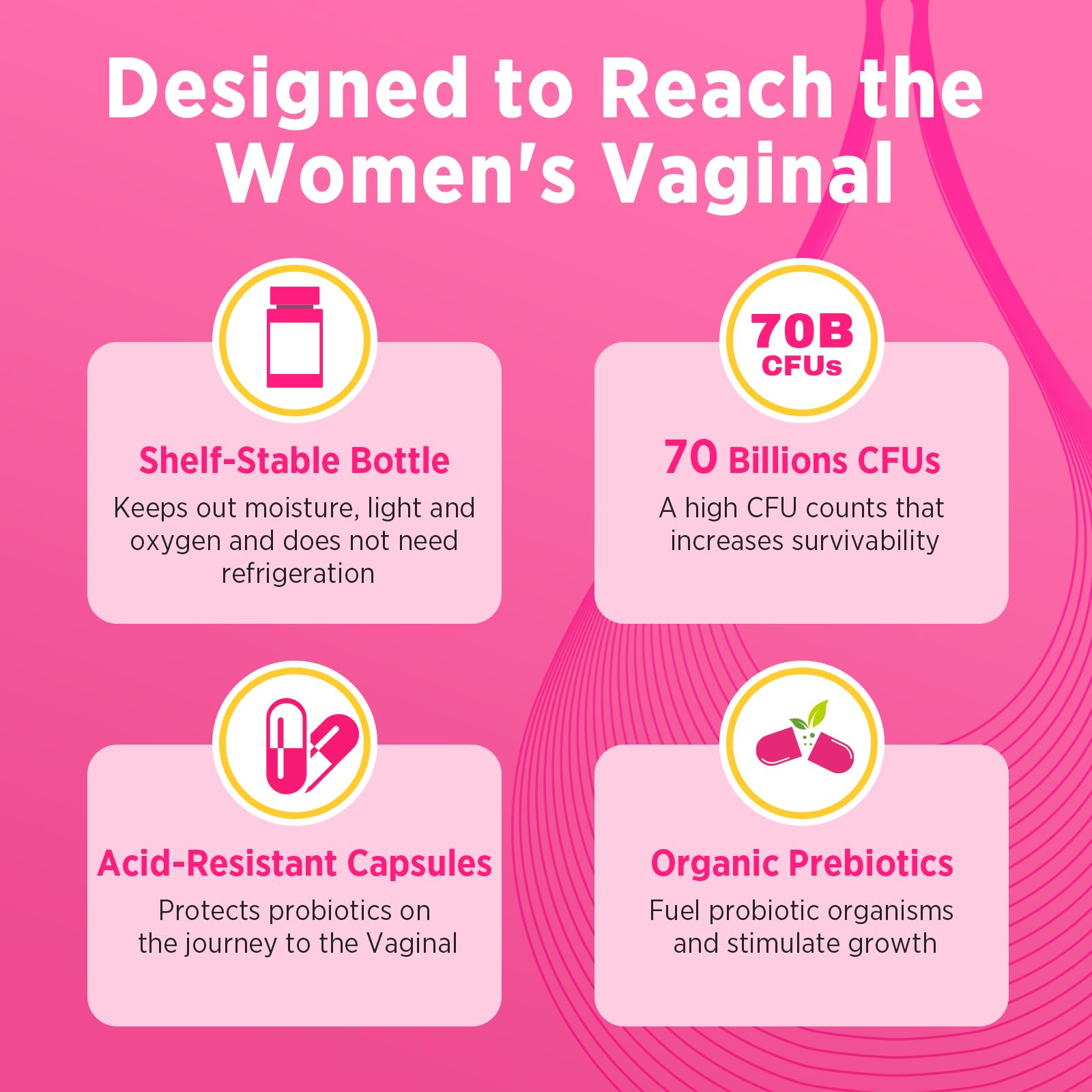Trehealtt Women's Probiotic 70 Billion CFUs ingredients list
