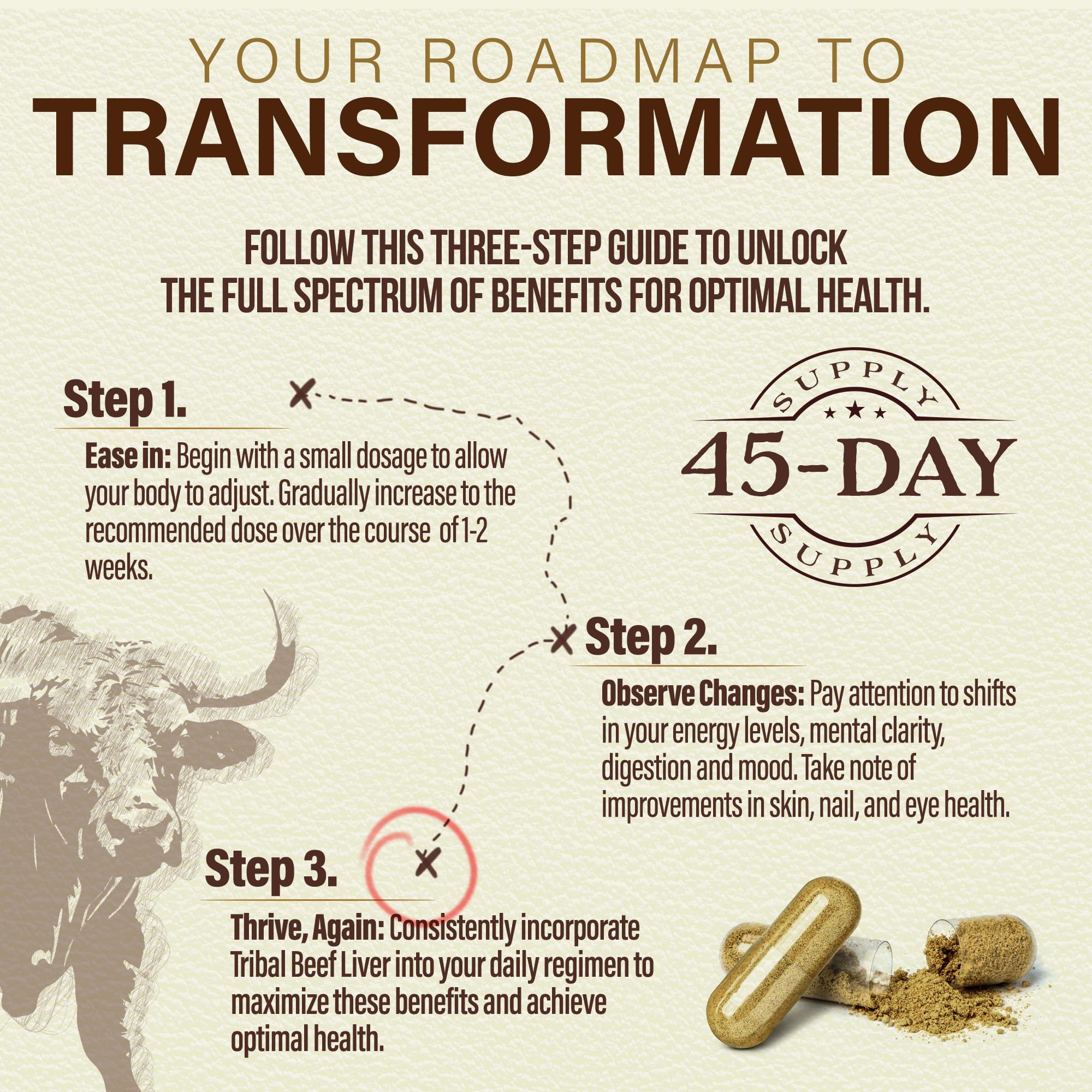 Tribal Harvest Grass Fed Beef Liver Capsules opened bottle