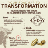 Tribal Harvest Grass Fed Beef Liver Capsules opened bottle