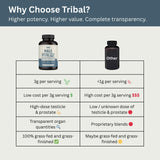 Tribal Nutrition Beef Organ Supplement nutritional information