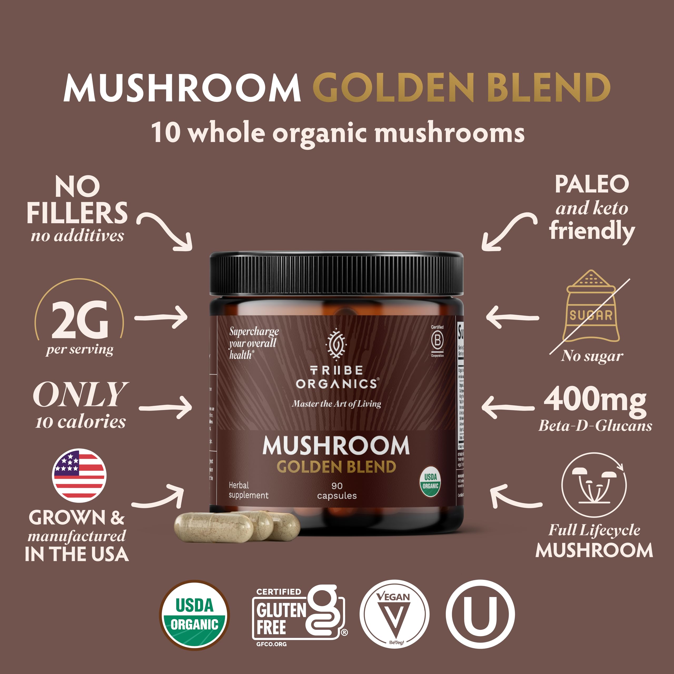 TRIBE ORGANICS 10-IN-1 Organic Mushroom Blend Capsules packaging