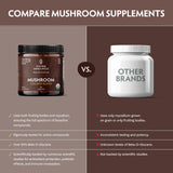 TRIBE ORGANICS 10-IN-1 Organic Mushroom Blend Capsules with a measuring spoon