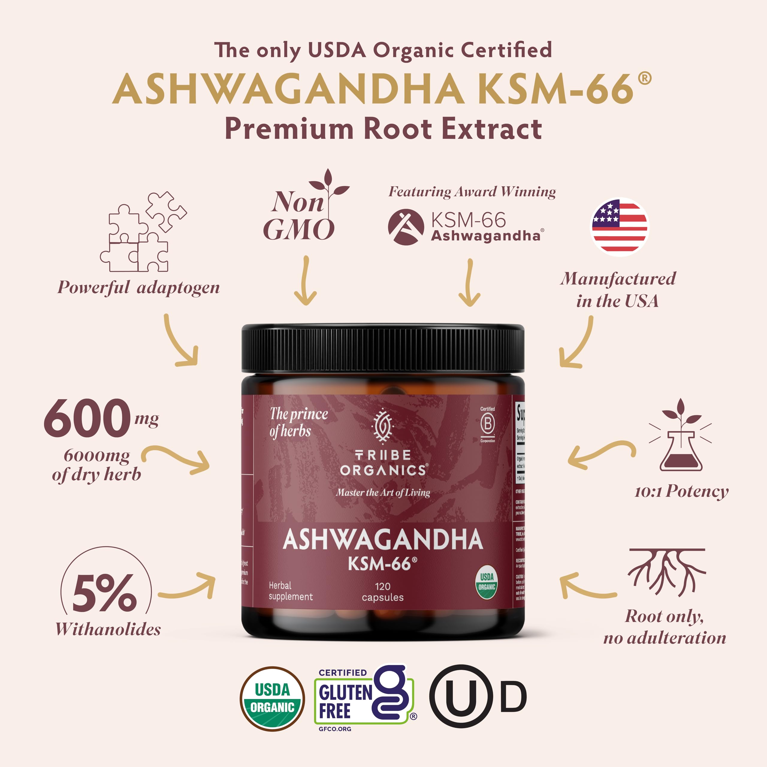 TRIBE ORGANICS Ashwagandha Capsules side view with label