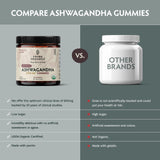 TRIBE ORGANICS Ashwagandha Gummies opened package with gummies visible