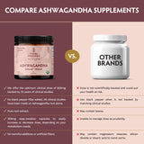 TRIBE ORGANICS KSM-66 Ashwagandha Capsules with measuring spoon